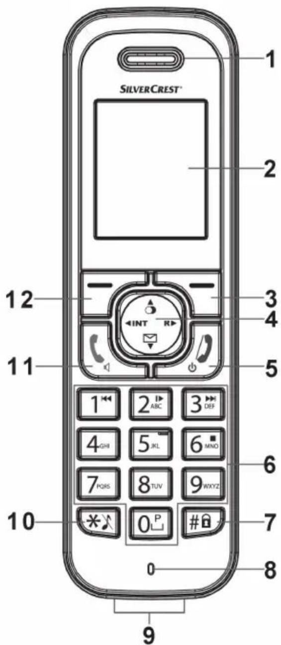 SILVERCREST SDKT 1.76 A1 - Combinés - 1