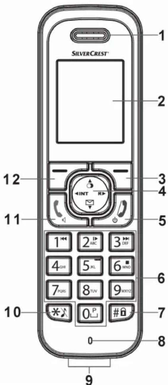 SILVERCREST SDKT 1.76 A1 - Mobilteile - 1