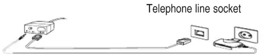 SWITEL DF1853 - Connecting the base station - 1