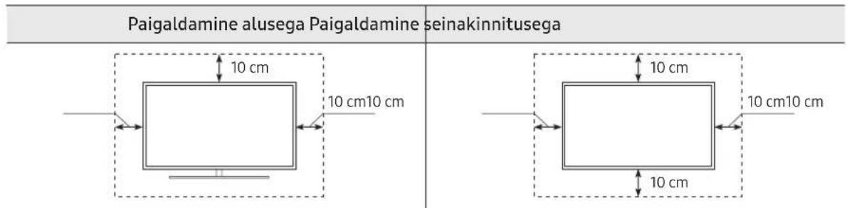 SAMSUNG BE65TH - Telerile piisava ventilatsiooni tagamine - 1