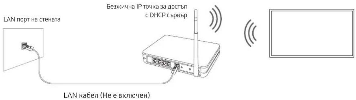 SAMSUNG BE65TH - MpekoBa Bpb3Ka - 6e3KuHa - 1