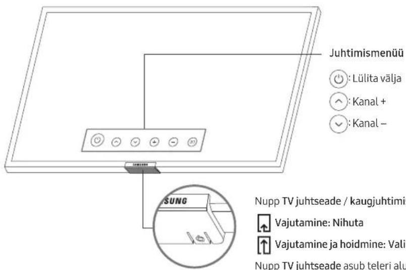 SAMSUNG BE65TH - TV juhtseadei kasutamine - 1