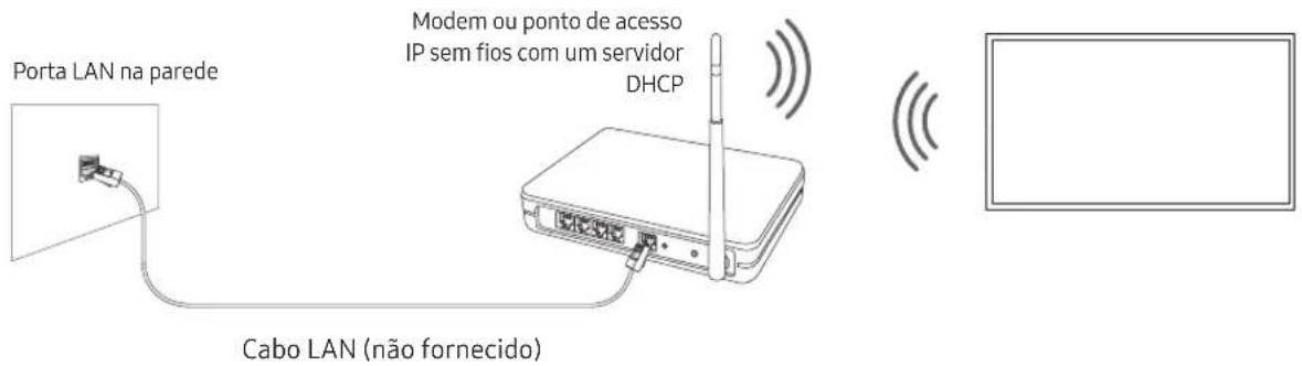 SAMSUNG BE65TH - Ligação de rede - Sem fios - 1