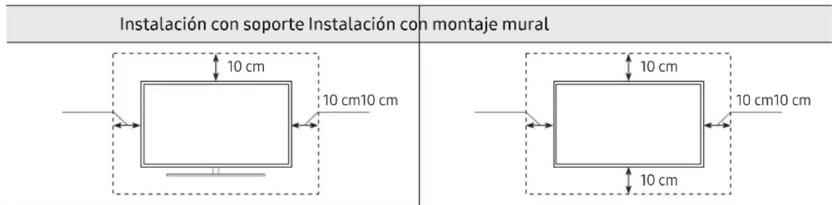 SAMSUNG BE65TH - Ventilación adequada del televisor - 1