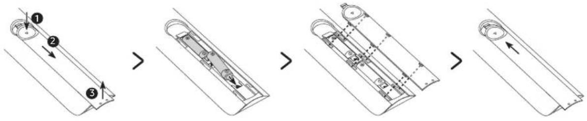 SAMSUNG BE65TH - Patareide paigaldamine kaugjuhtimispulti (patarei suurus: AAA) - 1