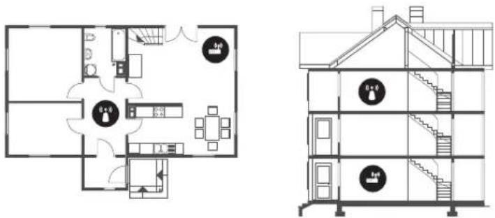 SAMSUNG BE75TH - Periodisk Wi-Fi - 1