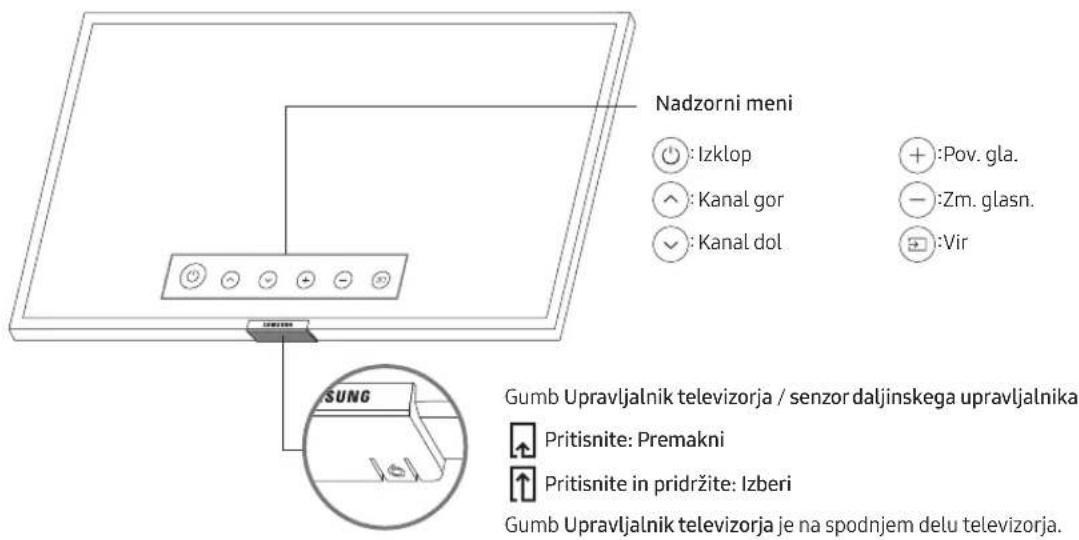 SAMSUNG BE75TH - Uporaba možnosti Upravljalnik televizorja - 1