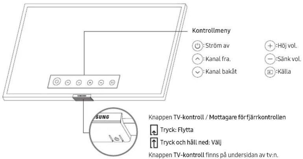 SAMSUNG BE75TH - Använda tv:ns TV-kontroll - 1