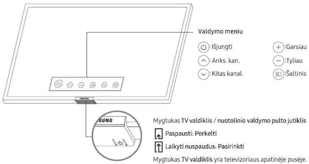 SAMSUNG BE75TH - TV valdiklis naudojimas - 1
