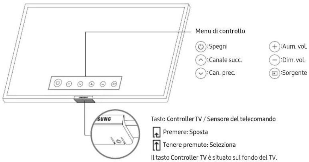 Menu di controllo Spegni Canale succ. Can. prec. +:Aum. vol. -:Dim. vol. :Sorgente Tasto Controller TV / Sensore del telecomando Premere: Sposta Tenere premuto: Seleziona Il tasto Controller TV è situato sul fondo del TV.