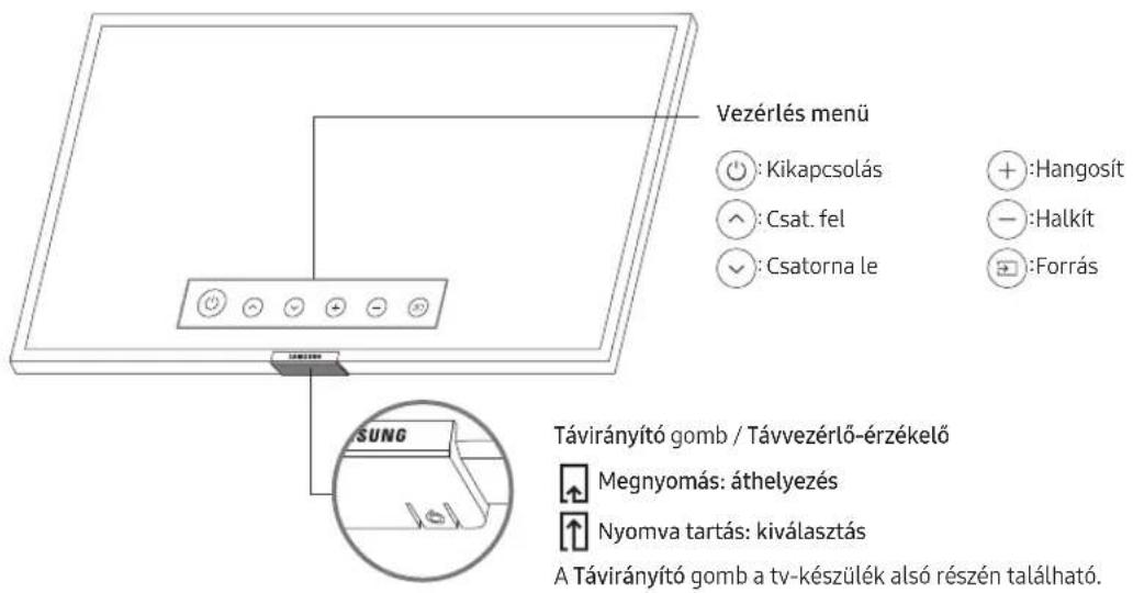 Vezérlés menü Kikapcsolás Csat. fel Csatorna le Hangosít Halkít Forrás Távirányító gomb / Távvezérlő-érzékelő Megnyomás: áthelyezés Nyomva tartás: kiválasztás A Távirányító gomb a tv-készülék alsó részén található.