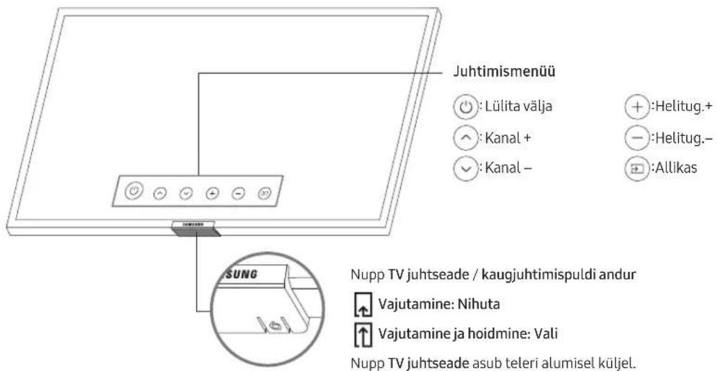SAMSUNG BE75TH - TV juhtseadei kasutamine - 1