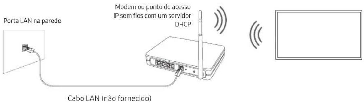 SAMSUNG BE75TH - Ligação de rede – Sem fios - 1