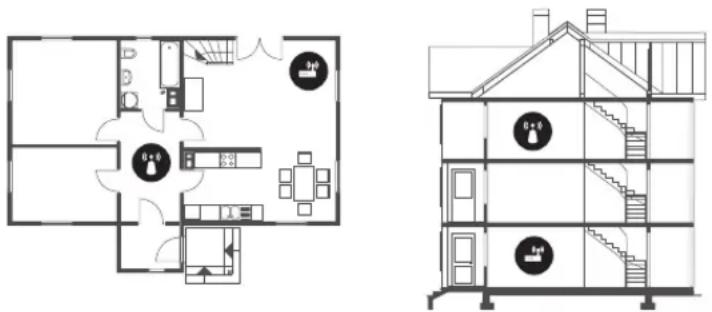 SAMSUNG BE75TH - Periodisk Wi-Fi - 1