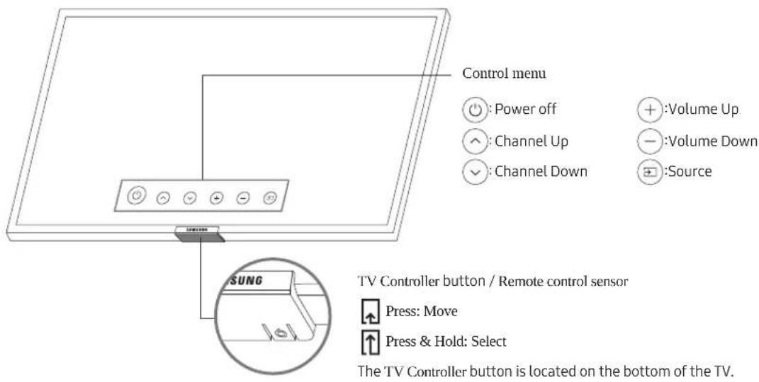 SAMSUNG BE75TH - Using the TV Controller - 1