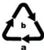 SILVERCREST SKMK 1000 A1 - Recyclage de l'emballage - 2