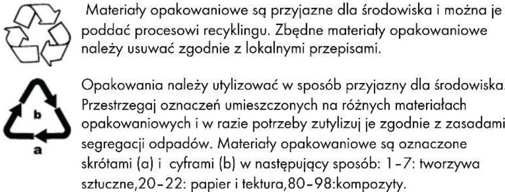 SILVERCREST SKMK 1000 A1 - Utylizacja opakowania - 1