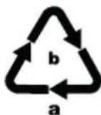 SILVERCREST SKMK 1000 A1 - Disposal of the packaging - 2