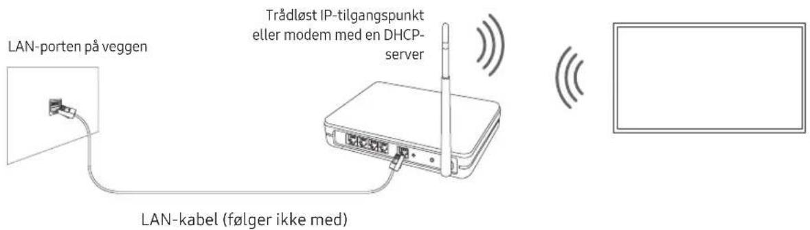 SAMSUNG BE70TH - Nettverkstilkobling - Trådløs - 1
