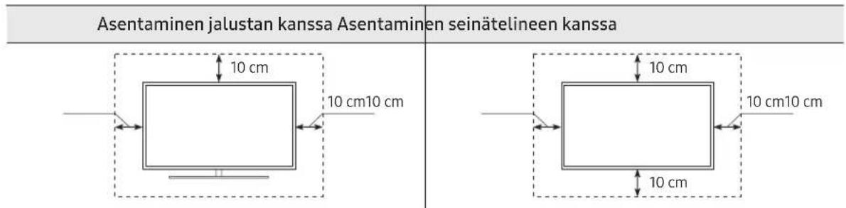 SAMSUNG BE70TH - Television ilmankierron takaaminen - 1