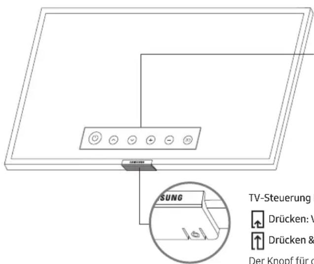 SAMSUNG BE70TH - Verwendendes TV-Steuerungs - 1