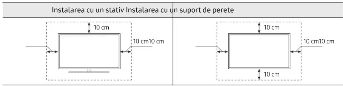 SAMSUNG BE70TH - Asigurarea ventilarii corespunzatoare a televizorului - 1