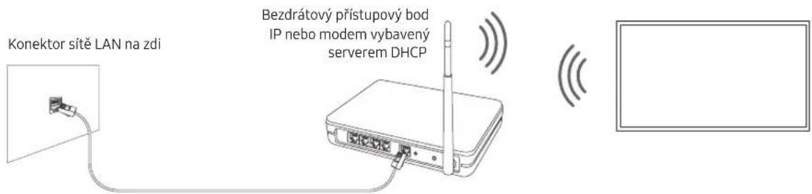 SAMSUNG BE70TH - Pripojenik siti - bezdratové - 1
