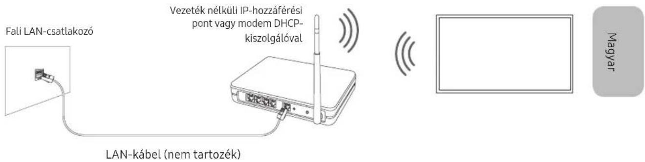 SAMSUNG BE70TH - Vezetek nelkuli halozati kapcsolat - 1