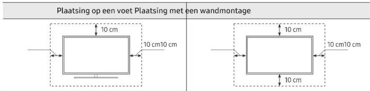 SAMSUNG BE70TH - Zorgen voor geschikte ventilatie voor uw tv - 1