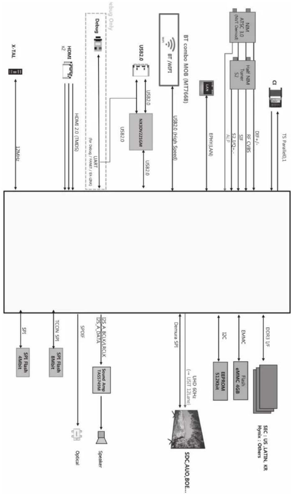 SAMSUNG BE43TH - (Applicabile nei Paesi con sistemi di raccolta differenziata) - 1