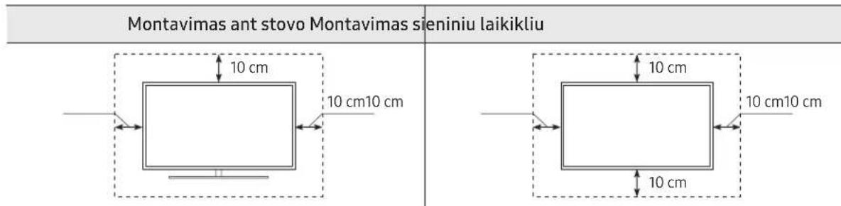 SAMSUNG BE43TH - Tinkamo televizoriaus védinimo užtikrinimas - 1