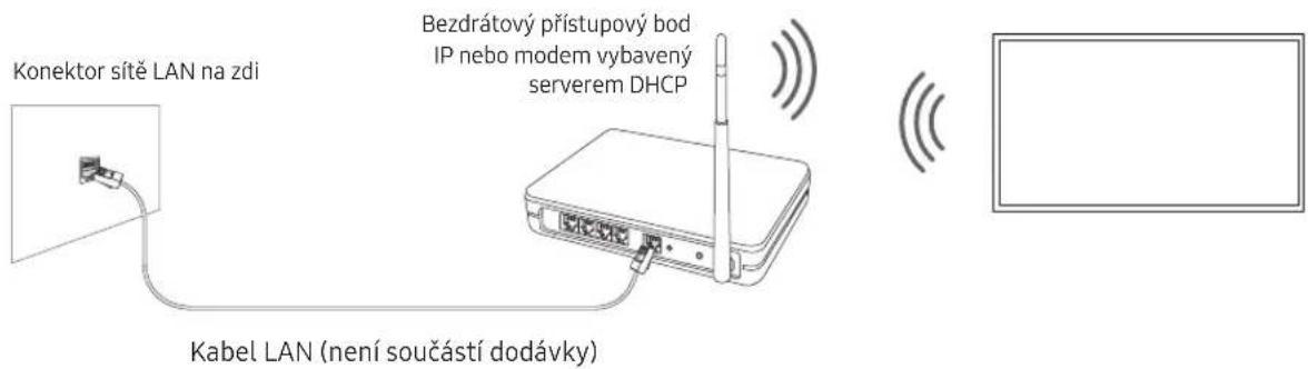 SAMSUNG BE43TH - Pripojenik siti - bezdratové - 1