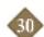 SUNBEAM Classic 3965099 - PARA ENCHER O RESERVATORIO DE AGUA - 1