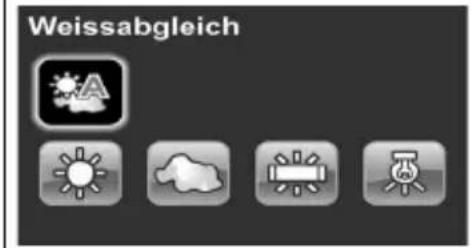 SILVERCREST SCAW 5.00 A1 - Foto-Aufnahmemenüs - 2