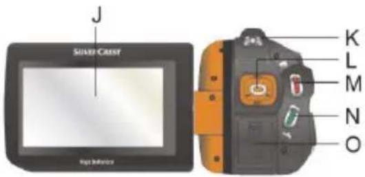 SILVERCREST SCAW 5.00 A1 - Bedienelemente und Anschlüsse - 4