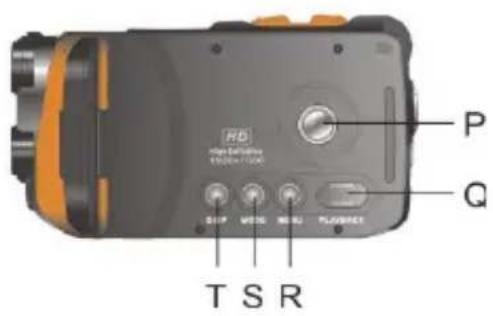 SILVERCREST SCAW 5.00 A1 - Bedienelemente und Anschlüsse - 5