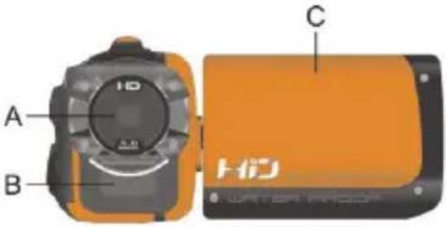 SILVERCREST SCAW 5.00 A1 - Comandi e collegamenti - 1