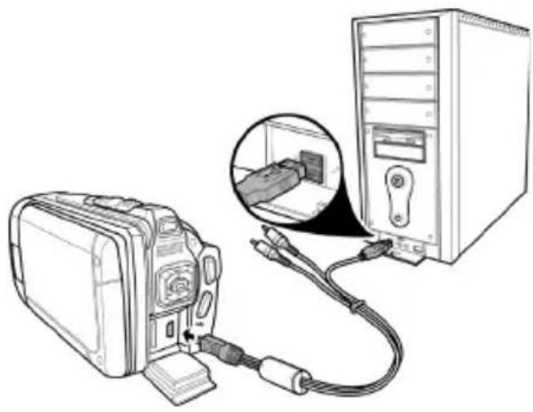 SILVERCREST SCAW 5.00 A1 - Anschließen an einen PC (USB-Kabel) - 1
