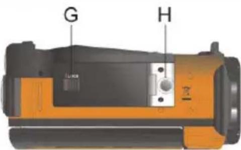 SILVERCREST SCAW 5.00 A1 - Bedienelemente und Anschlüsse - 3