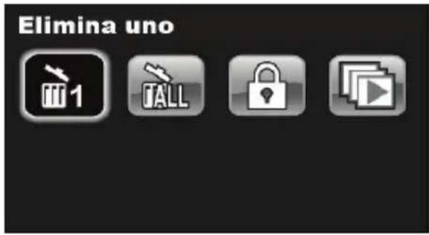 SILVERCREST SCAW 5.00 A1 - Funzioni di base - 1