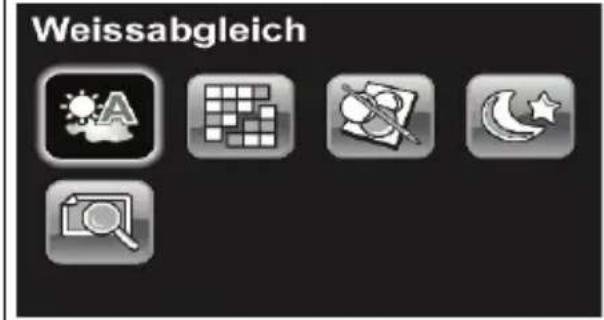 SILVERCREST SCAW 5.00 A1 - Foto-Aufnahmemenüs - 1