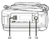 SILVERCREST SCAW 5.00 B2 - 6