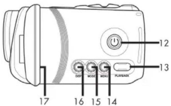 SILVERCREST SCAW 5.00 B2 - Right side - 1