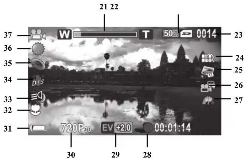 SILVERCREST SCAW 5.00 B2 - Écran du mode video - 1