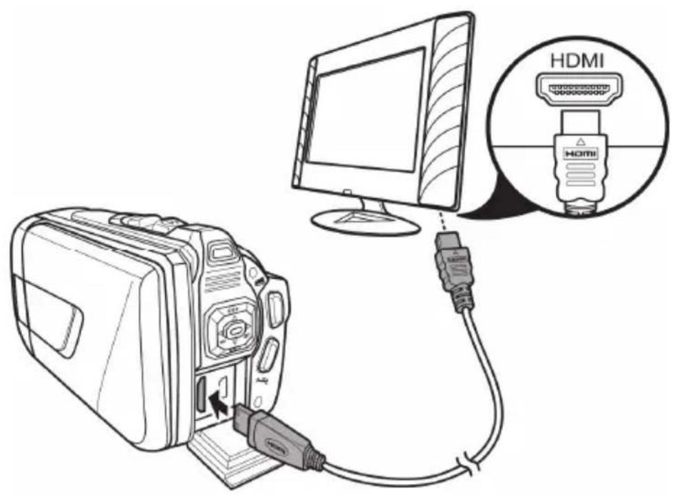 SILVERCREST SCAW 5.00 B2 - Viewing recordings on a television - 1