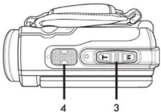 SILVERCREST SCAW 5.00 B2 - Top - 1