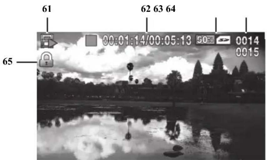 SILVERCREST SCAW 5.00 B2 - Das Display im Video-Wiedergabemodus - 1