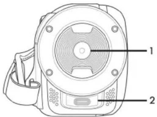 SILVERCREST SCAW 5.00 B2 - Vorderseite - 1