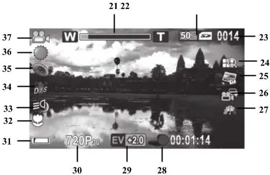 SILVERCREST SCAW 5.00 B2 - Das Display im Videobetrieb - 1