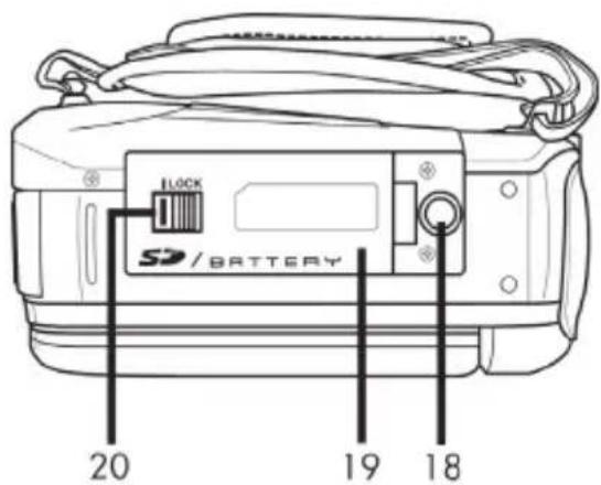 SILVERCREST SCAW 5.00 B2 - Vue inférieure - 1
